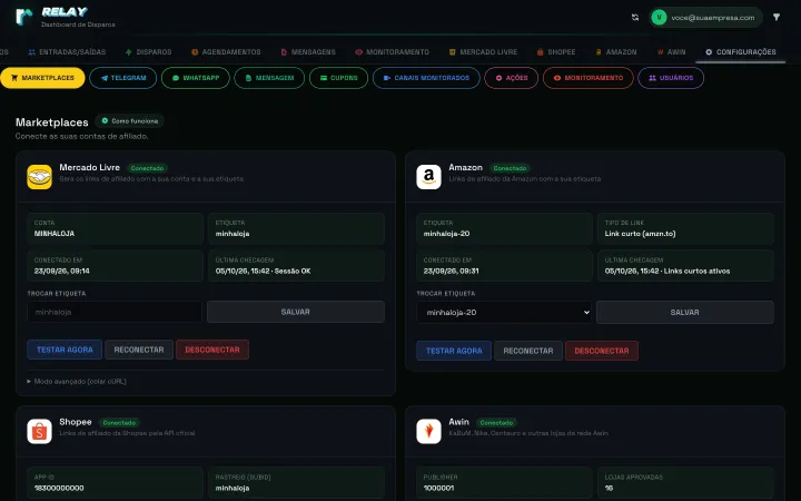 Painel Relay: conexão das contas de Mercado Livre, Amazon, Shopee e Awin